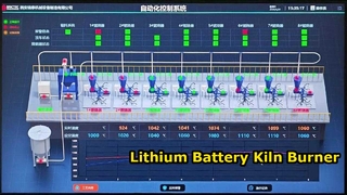 โครงการเผาแบตเตอรี่ลิเธียมเตาเผาแบบอุโมงค์เฉพาะส่งมอบสำเร็จแล้ว